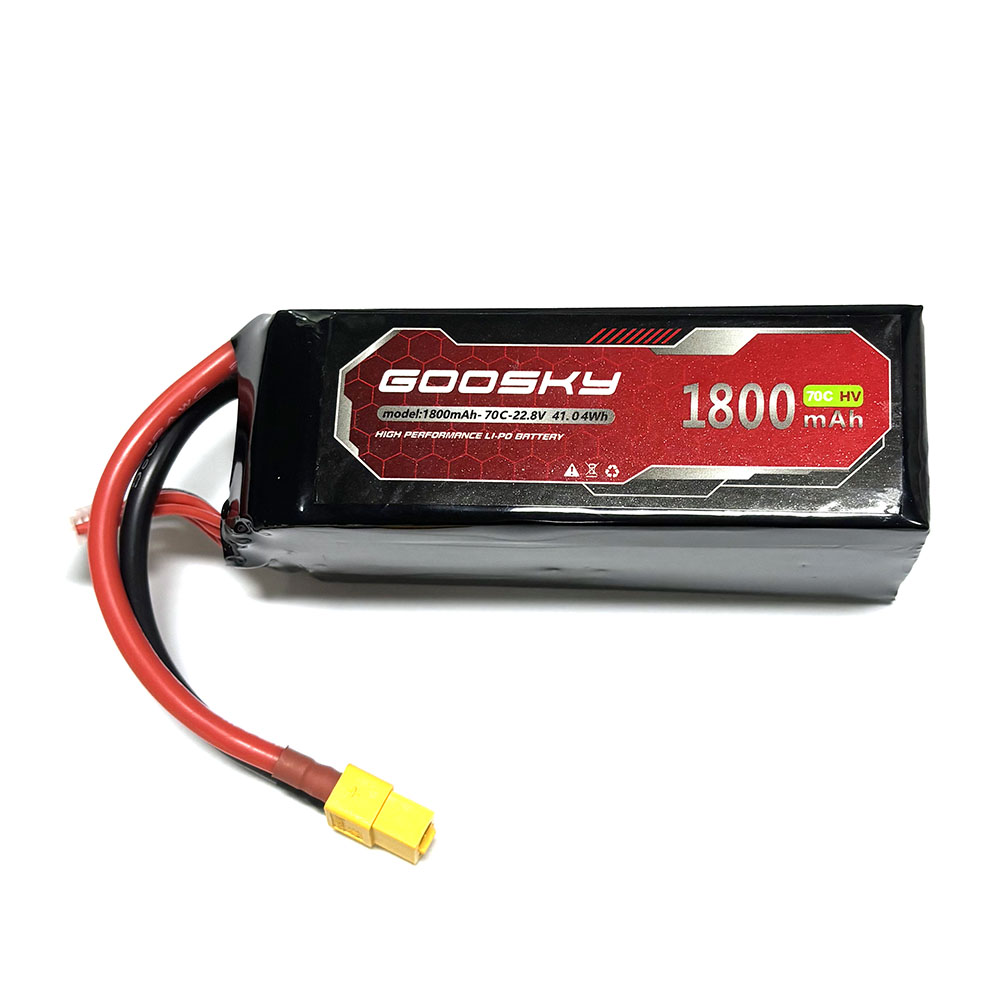 Suku Cadang Helikopter RC GOOS - Rc Helicopter Bag ulasan dan harga